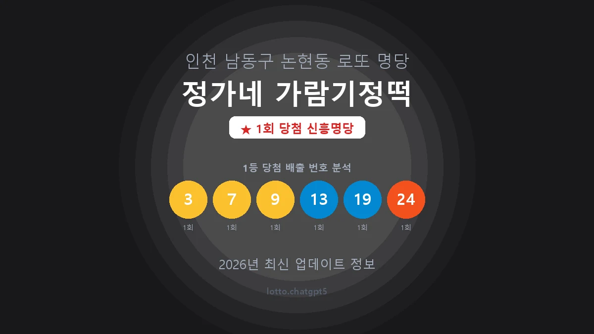 인천 남동구 논현동 로또 명당 정가네 가람기정떡 1등 1회 배출 판매점 썸네일