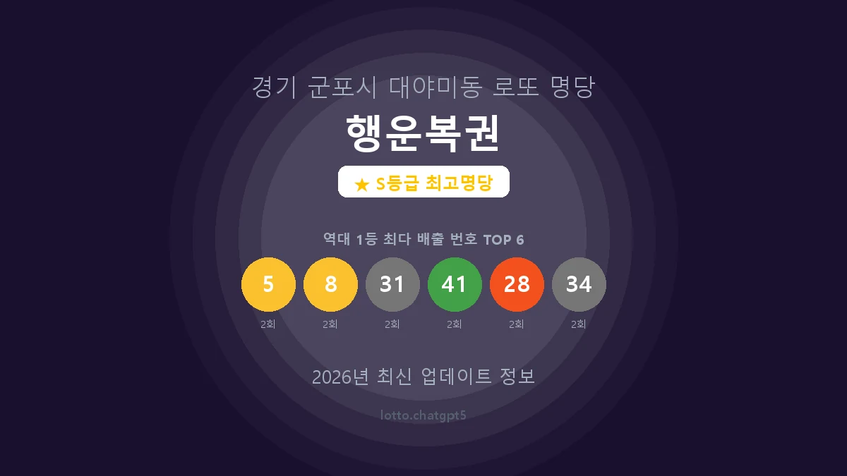 경기 군포시 대야미동 로또 명당 행운복권 1등 6회 배출 판매점 썸네일