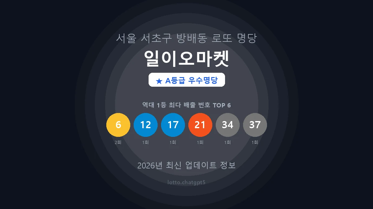 서울 서초구 방배동 로또 명당 일이오마켓 1등 3회 배출 판매점 썸네일