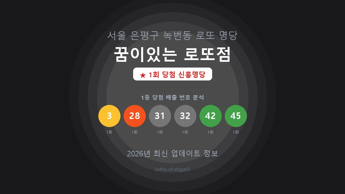 서울 은평구 녹번동 로또 명당 꿈이있는 로또점 1등 1회 배출 판매점 썸네일