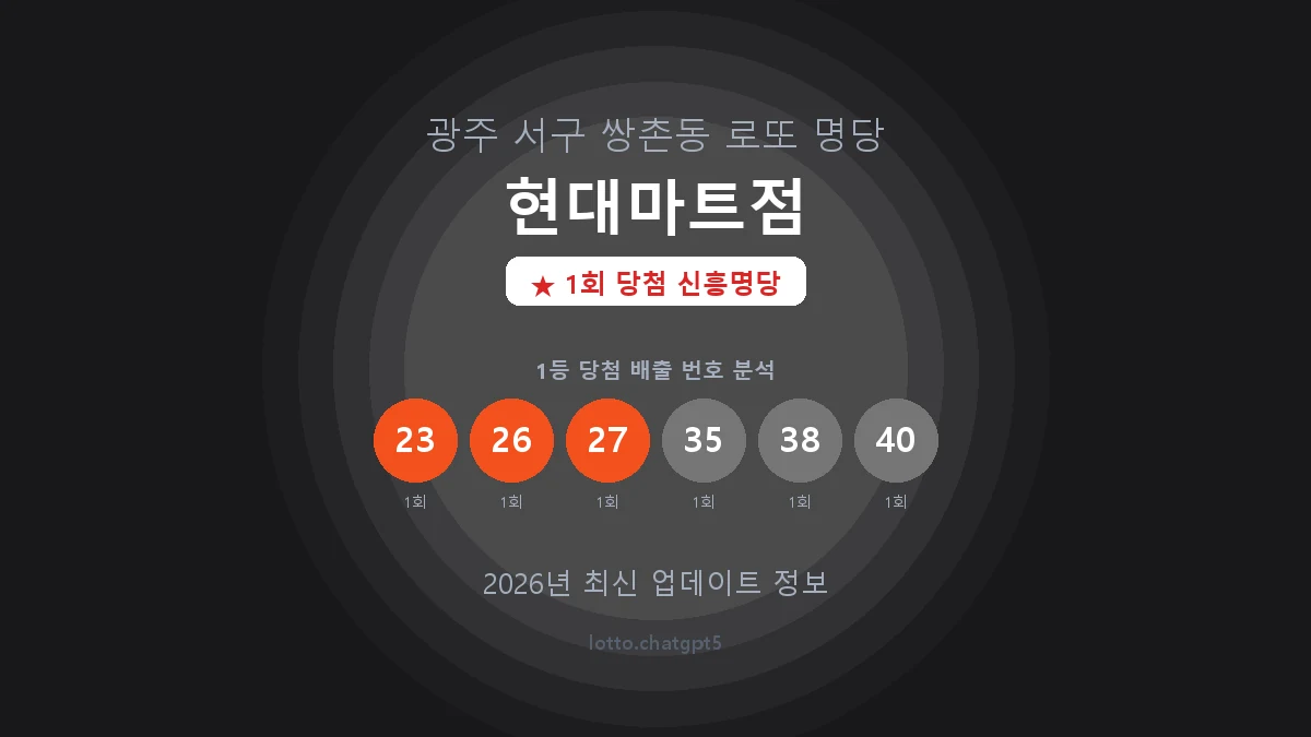 광주 서구 쌍촌동 로또 명당 현대마트점 1등 1회 배출 판매점 썸네일