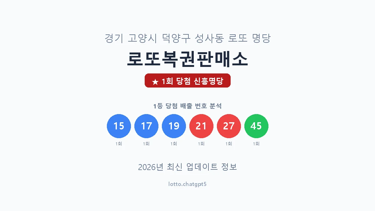 경기 고양시 성사동 로또 명당 로또복권판매소 1등 1회 배출 판매점 썸네일