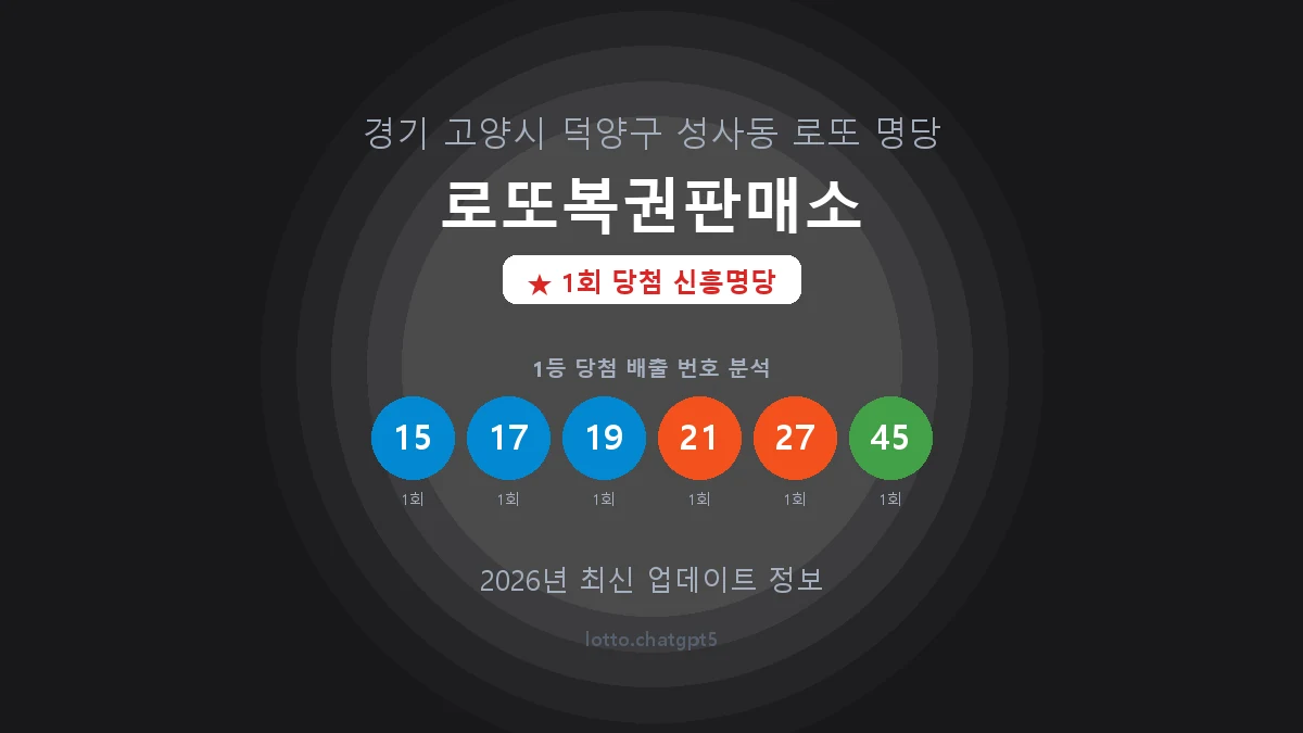 경기 고양시 성사동 로또 명당 로또복권판매소 1등 1회 배출 판매점 썸네일