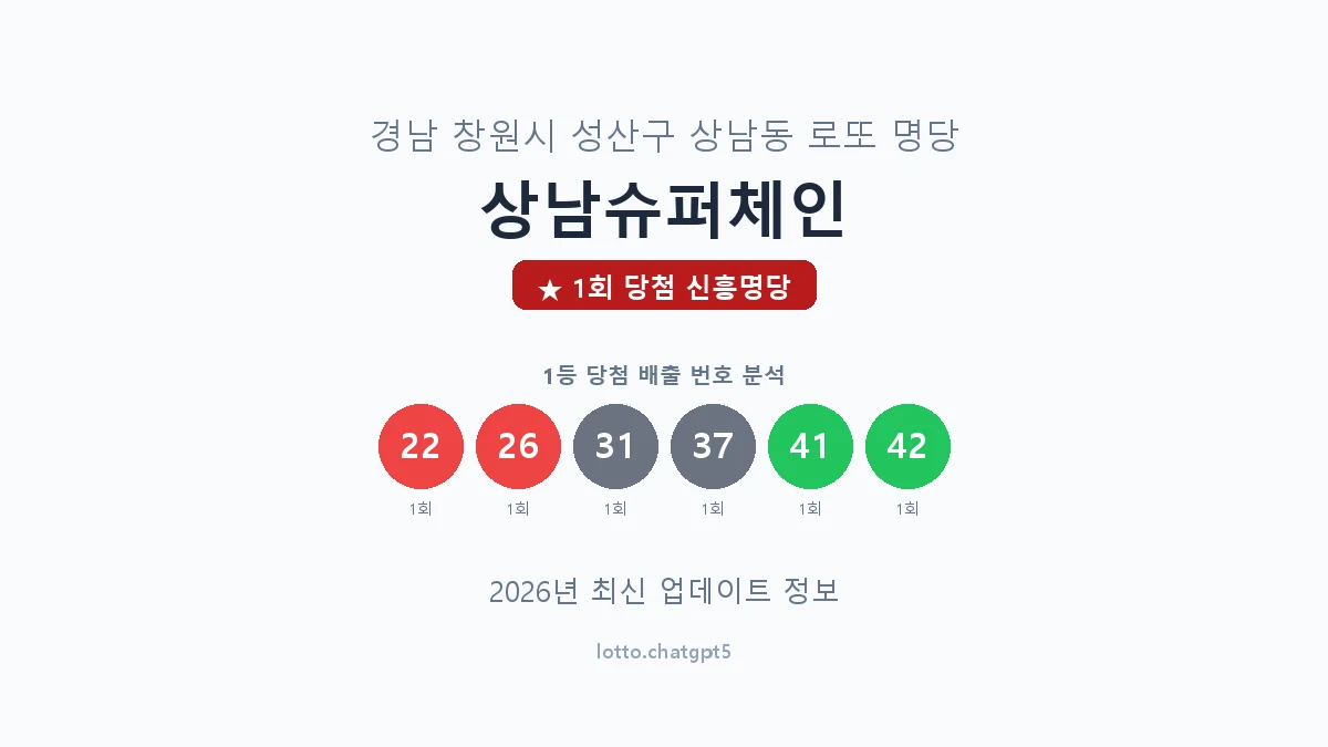 경남 창원시 상남동 로또 명당 상남슈퍼체인 1등 1회 배출 판매점 썸네일