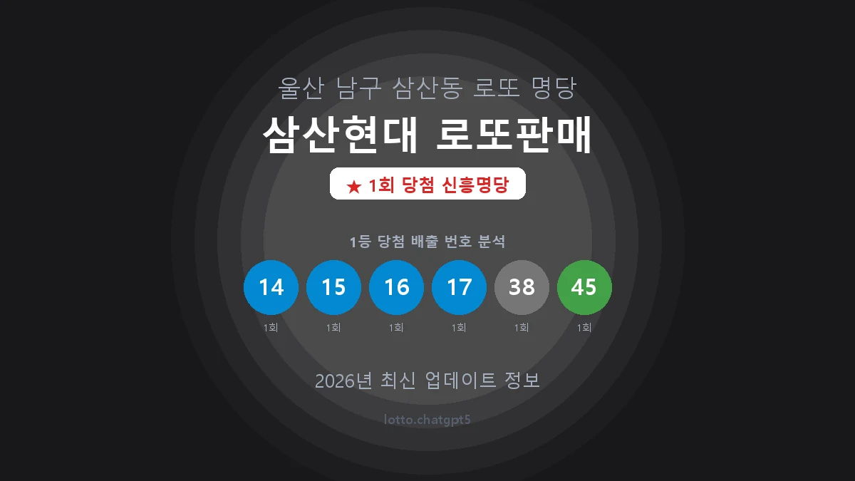 울산 남구 삼산동 로또 명당 삼산현대 로또판매 1등 1회 배출 판매점 썸네일