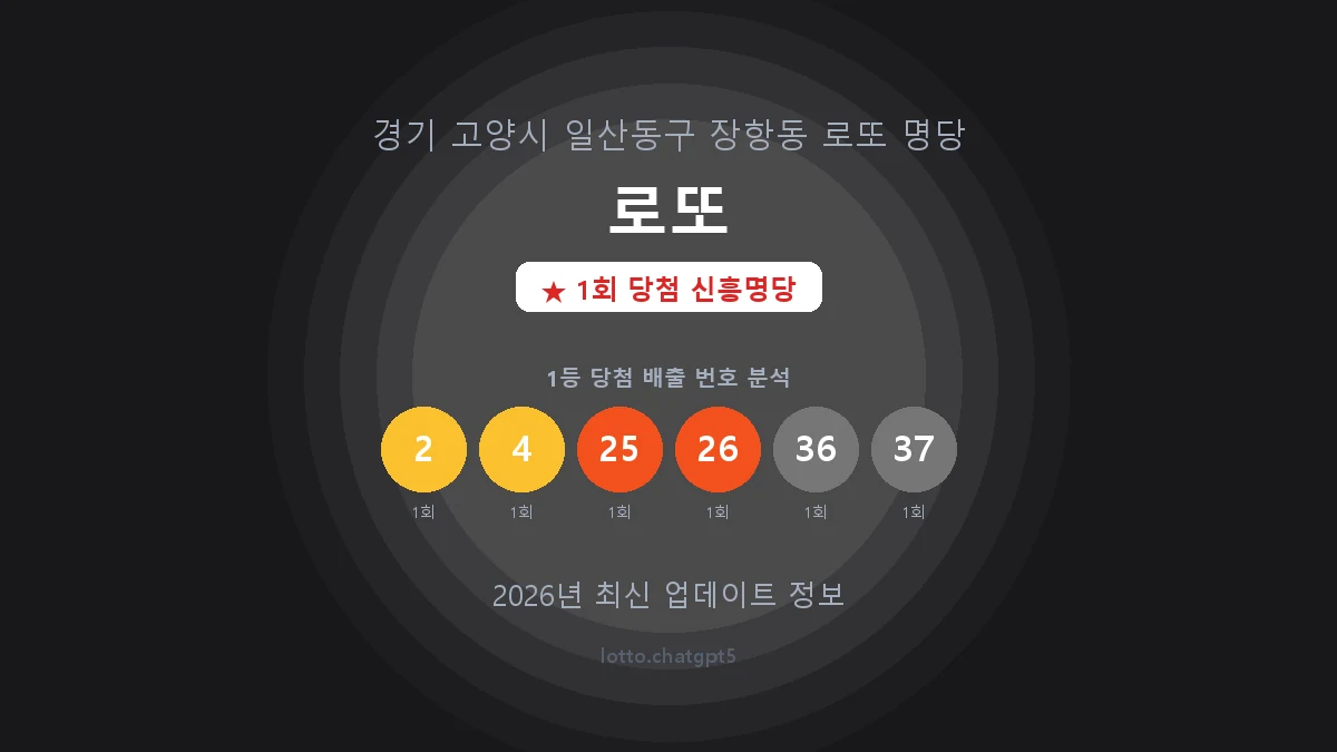 경기 고양시 장항동 로또 명당 로또 1등 1회 배출 판매점 썸네일