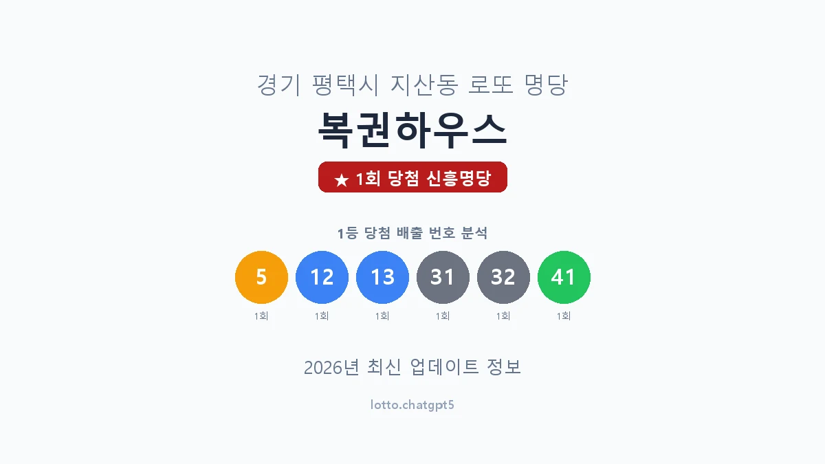 경기 평택시 지산동 로또 명당 복권하우스 1등 1회 배출 판매점 썸네일