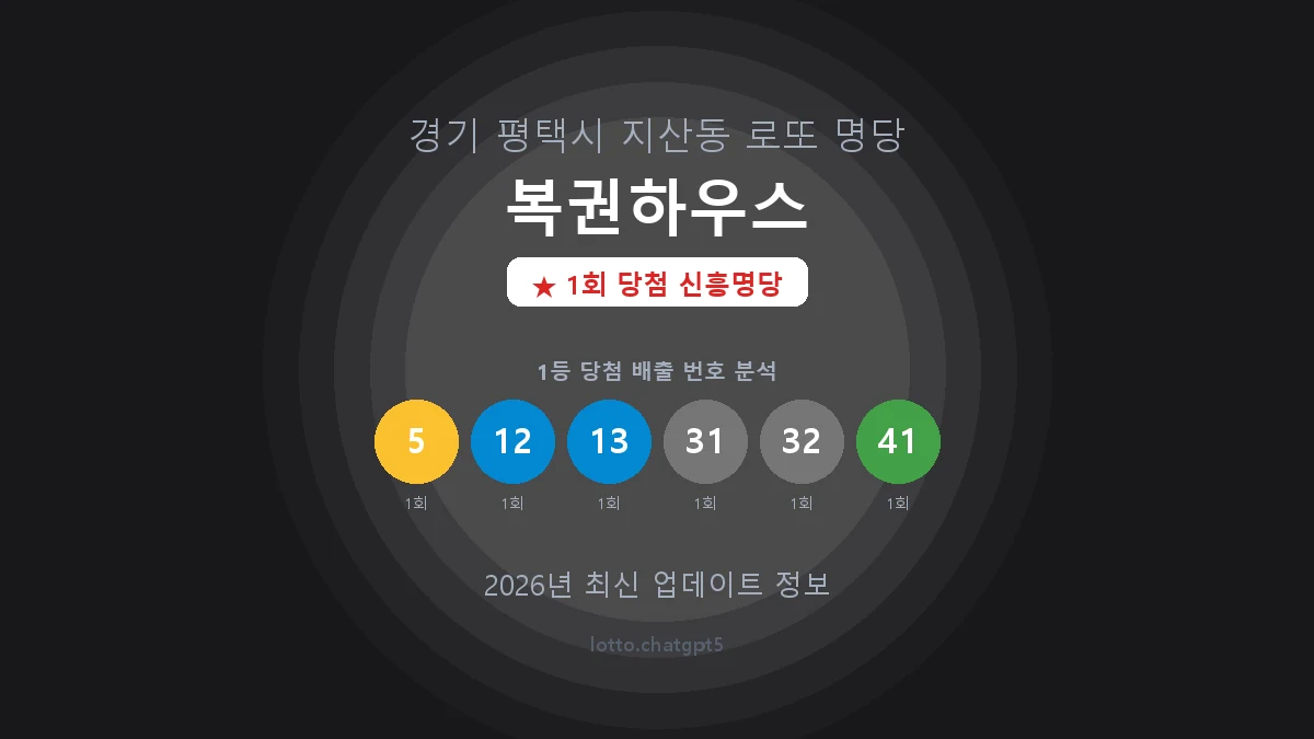 경기 평택시 지산동 로또 명당 복권하우스 1등 1회 배출 판매점 썸네일