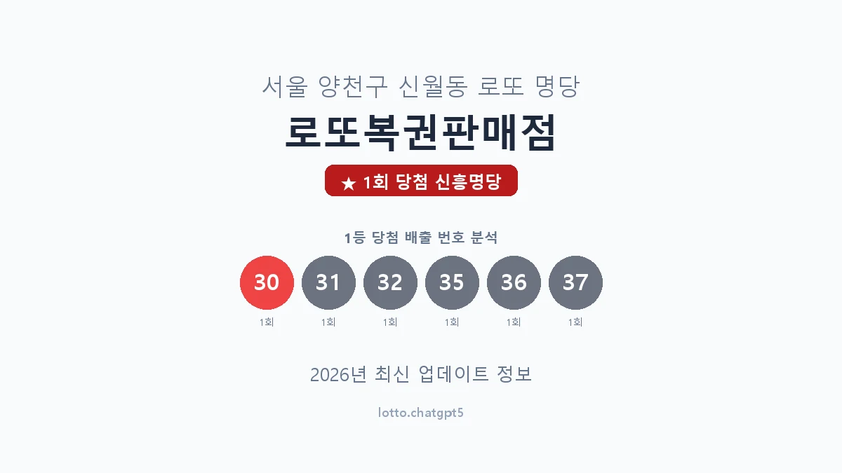 서울 양천구 신월동 로또 명당 로또복권판매점 1등 1회 배출 판매점 썸네일