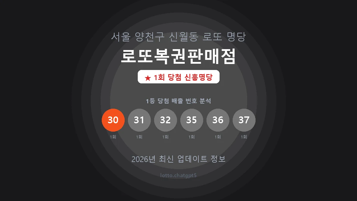 서울 양천구 신월동 로또 명당 로또복권판매점 1등 1회 배출 판매점 썸네일