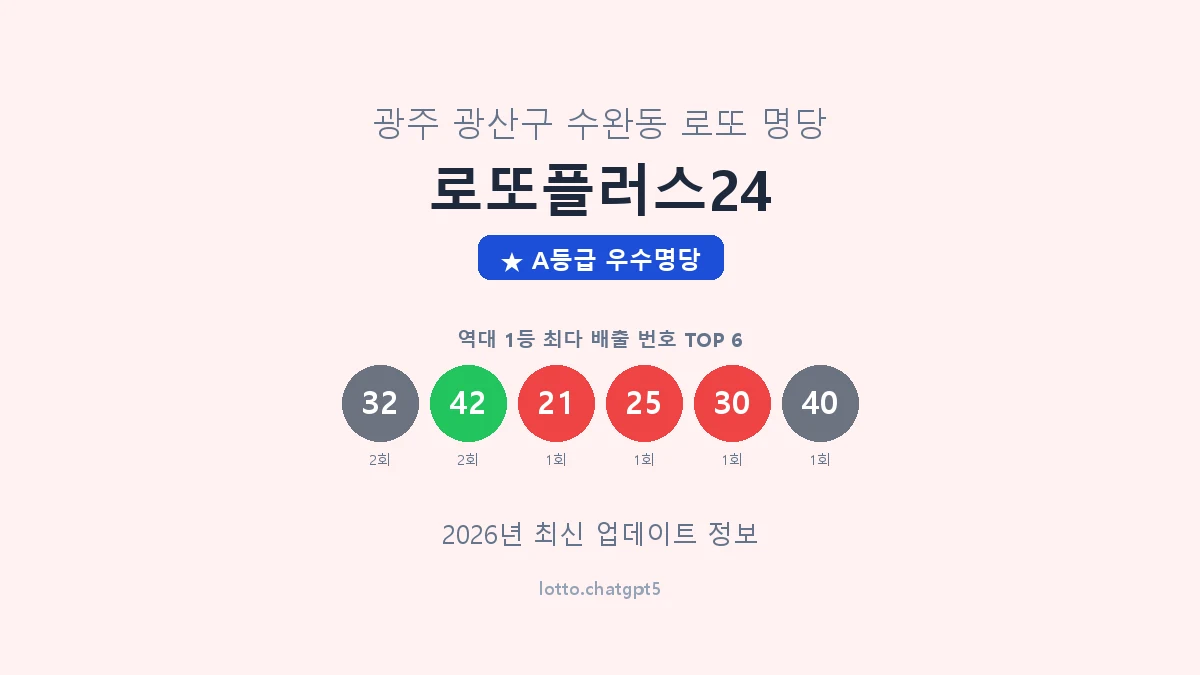 광주 광산구 수완동 로또 명당 로또플러스24 1등 2회 배출 판매점 썸네일