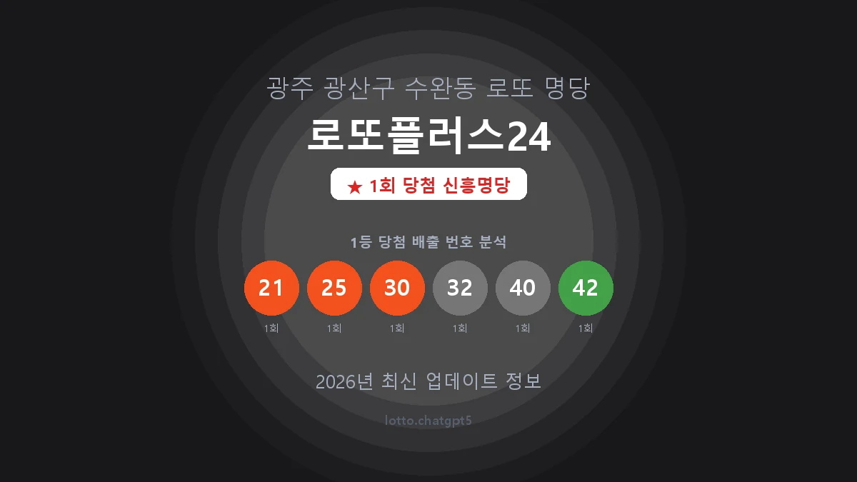 광주 광산구 수완동 로또 명당 로또플러스24 1등 1회 배출 판매점 썸네일