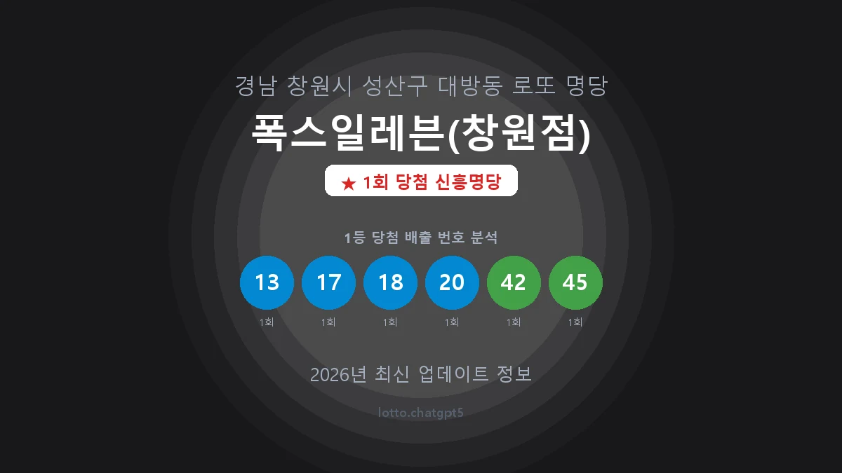 경남 창원시 대방동 로또 명당 폭스일레븐(창원점) 1등 1회 배출 판매점 썸네일