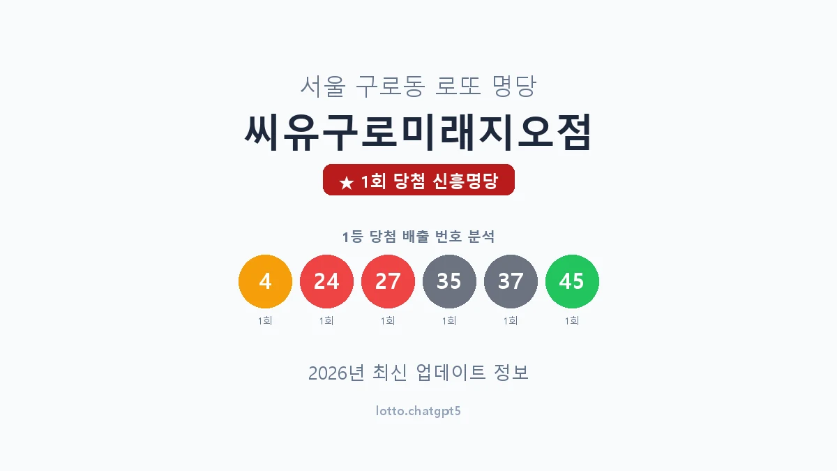 서울 구로구 구로동 로또 명당 씨유구로미래지오점 1등 1회 배출 판매점 썸네일