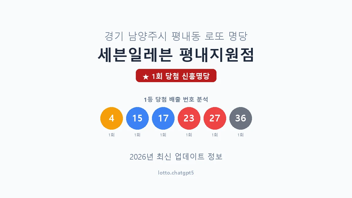 경기 남양주시 평내동 로또 명당 세븐일레븐 평내지원점 1등 1회 배출 판매점 썸네일