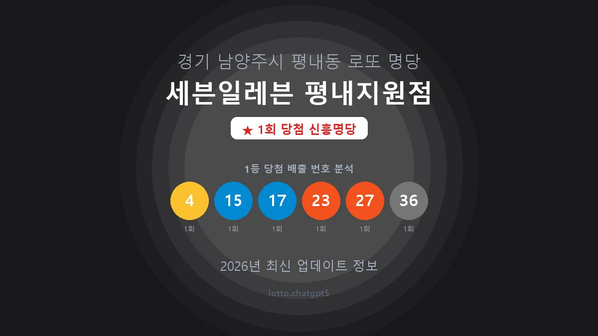 경기 남양주시 평내동 로또 명당 세븐일레븐 평내지원점 1등 1회 배출 판매점 썸네일