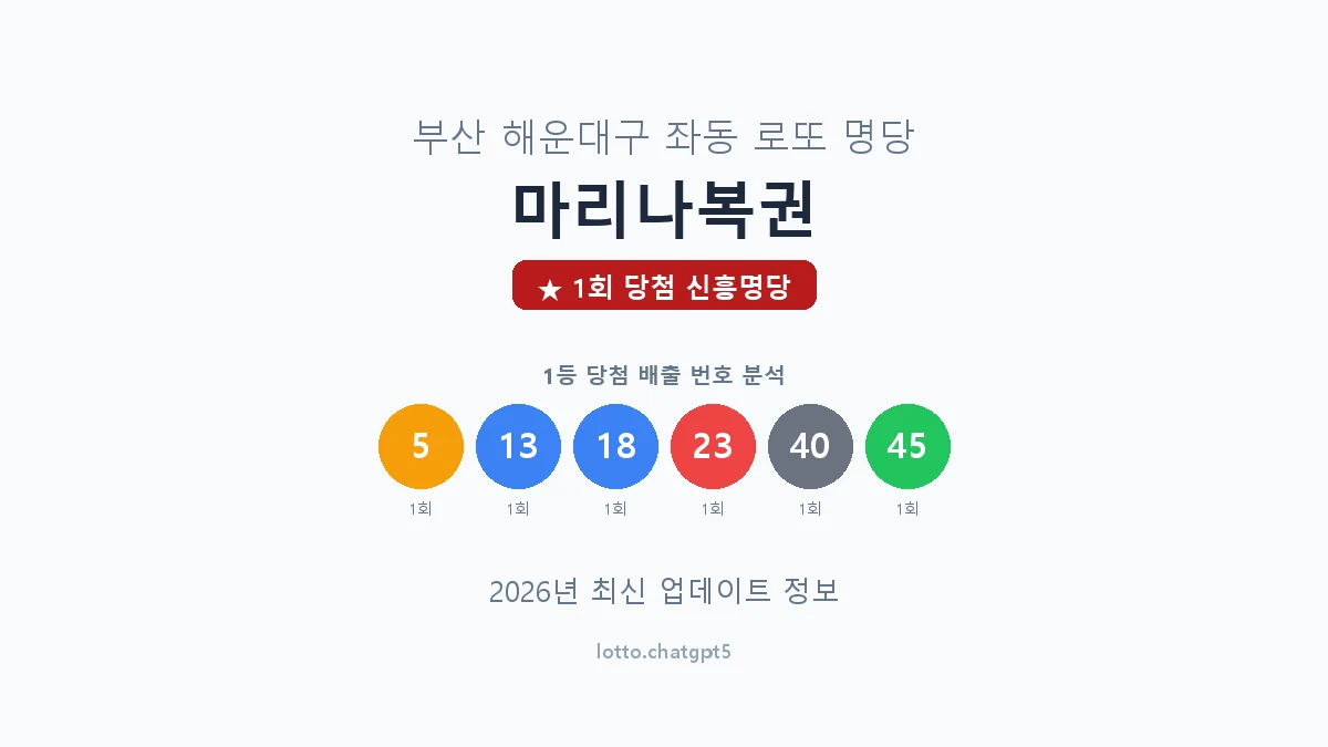 부산 해운대구 좌동 로또 명당 마리나복권 1등 1회 배출 판매점 썸네일