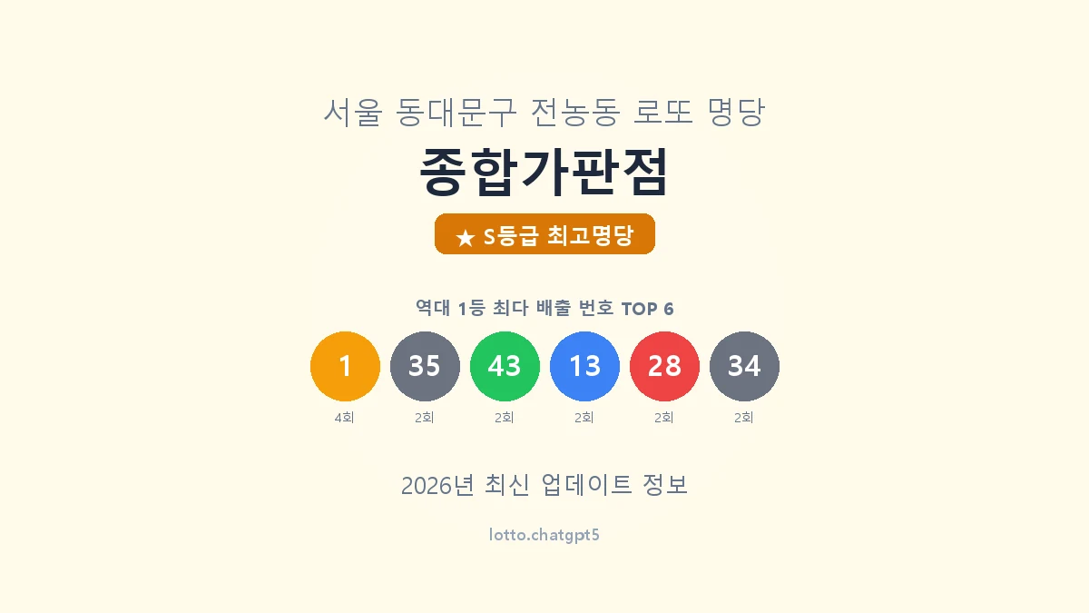 서울 동대문구 전농동 로또 명당 종합가판점 1등 7회 배출 판매점 썸네일