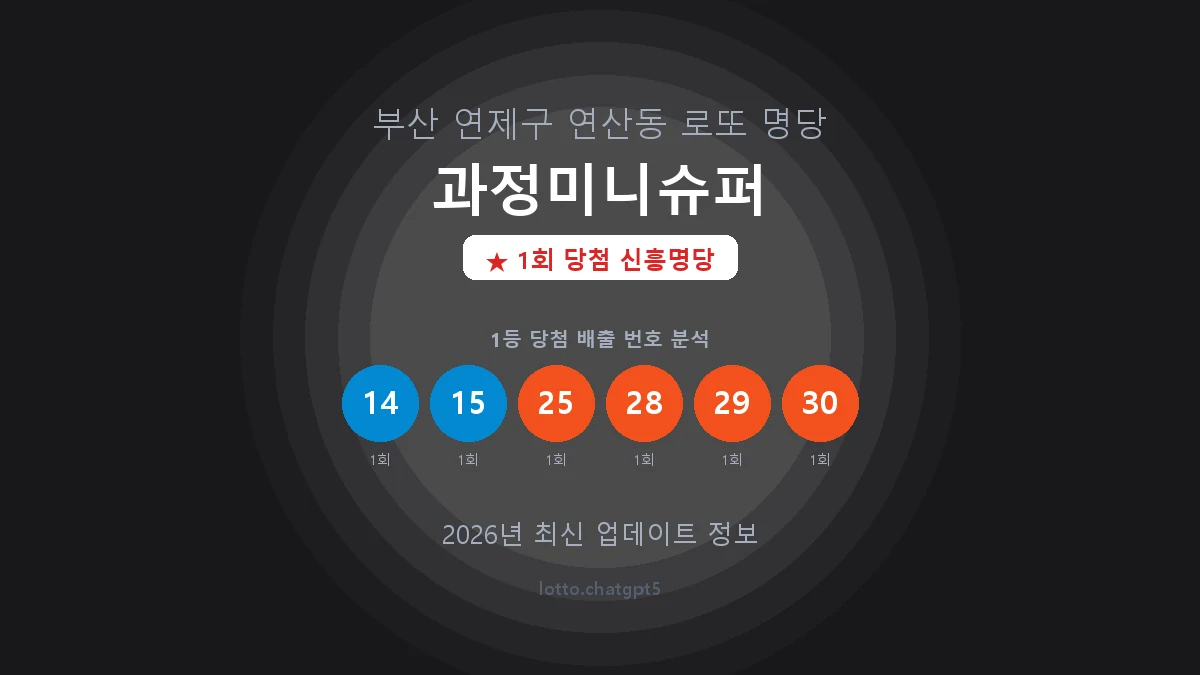 부산 연제구 연산동 로또 명당 과정미니슈퍼 1등 1회 배출 판매점 썸네일