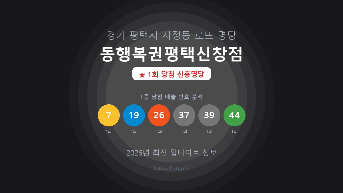 경기 평택시 서정동 로또 명당 동행복권평택신창점 1등 1회 배출 판매점 썸네일