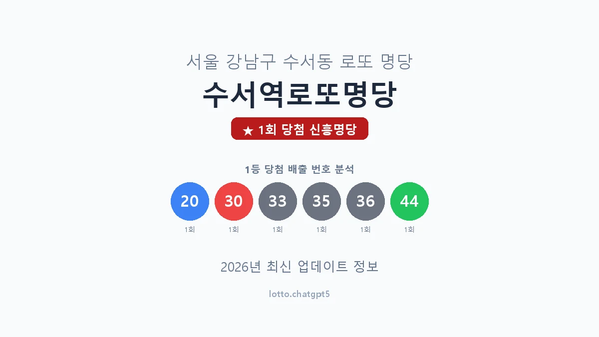 서울 강남구 수서동 로또 명당 수서역로또명당 1등 1회 배출 판매점 썸네일