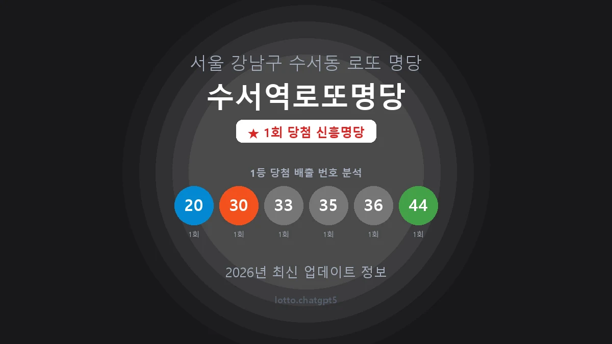 서울 강남구 수서동 로또 명당 수서역로또명당 1등 1회 배출 판매점 썸네일