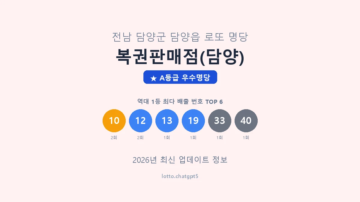 전남 담양군 담양읍 로또 명당 복권판매점(담양) 1등 2회 배출 판매점 썸네일
