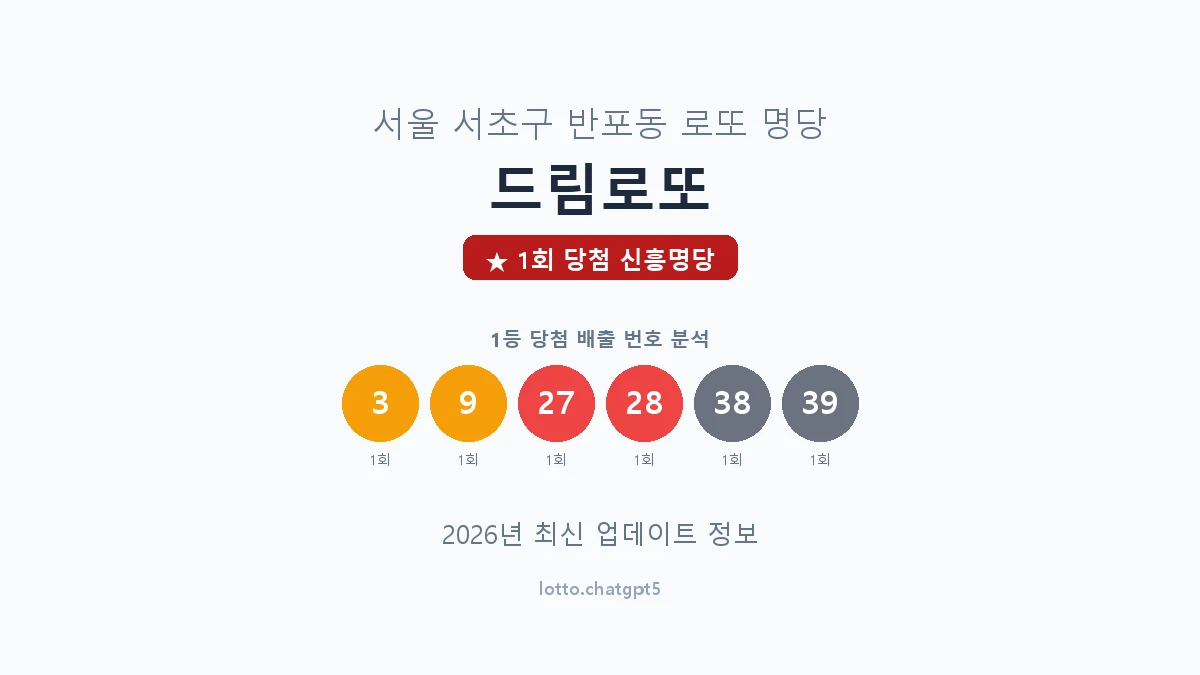 서울 서초구 반포동 로또 명당 드림로또 1등 1회 배출 판매점 썸네일