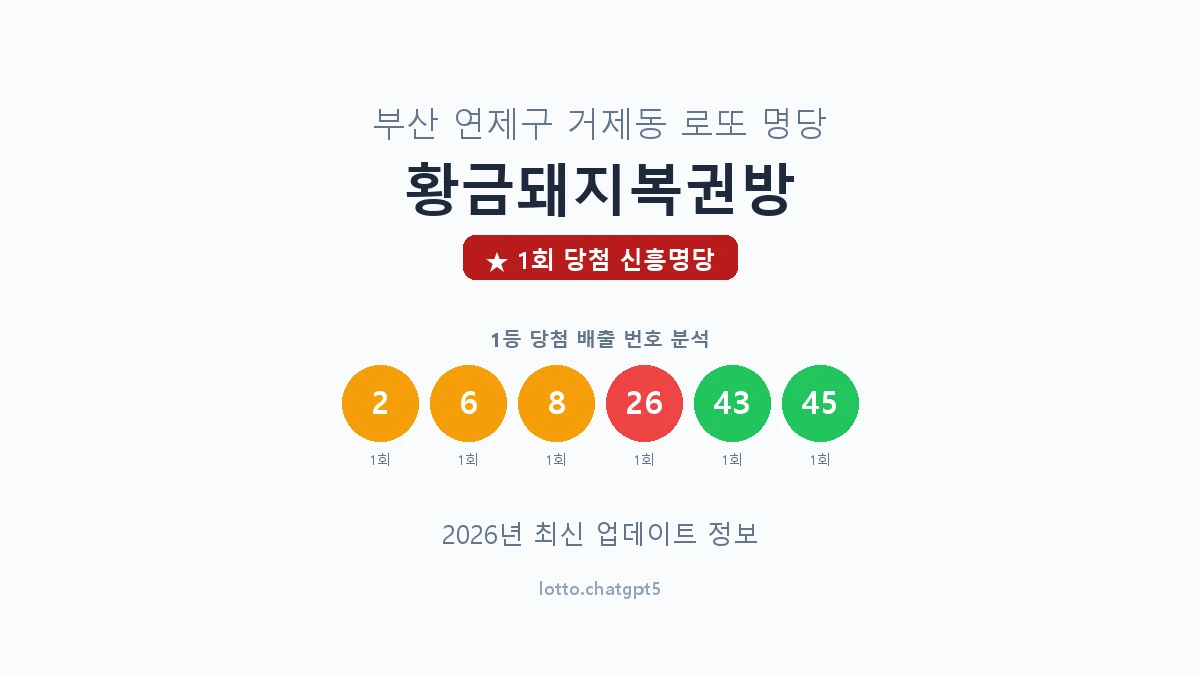 부산 연제구 거제동 로또 명당 황금돼지복권방 1등 1회 배출 판매점 썸네일