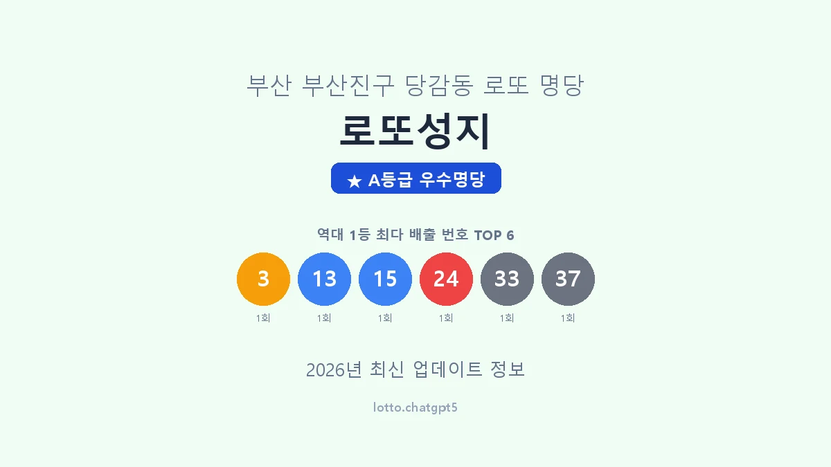 부산 부산진구 당감동 로또 명당 로또성지 1등 2회 배출 판매점 썸네일