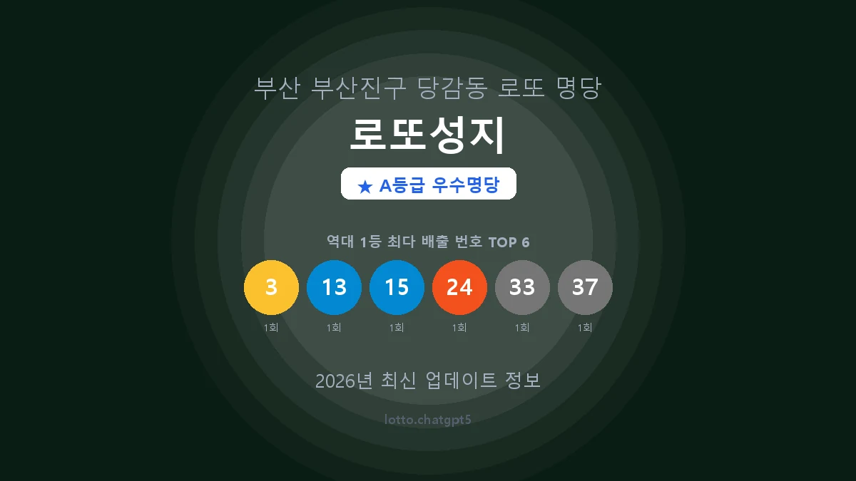 부산 부산진구 당감동 로또 명당 로또성지 1등 2회 배출 판매점 썸네일
