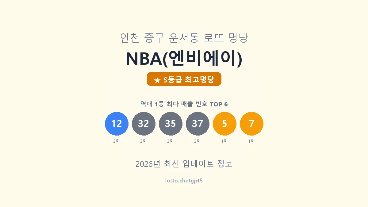 인천 중구 운서동 로또 명당 NBA(엔비에이) 1등 6회 배출 판매점 썸네일