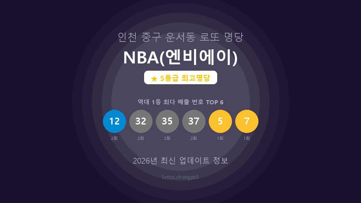 인천 중구 운서동 로또 명당 NBA(엔비에이) 1등 6회 배출 판매점 썸네일