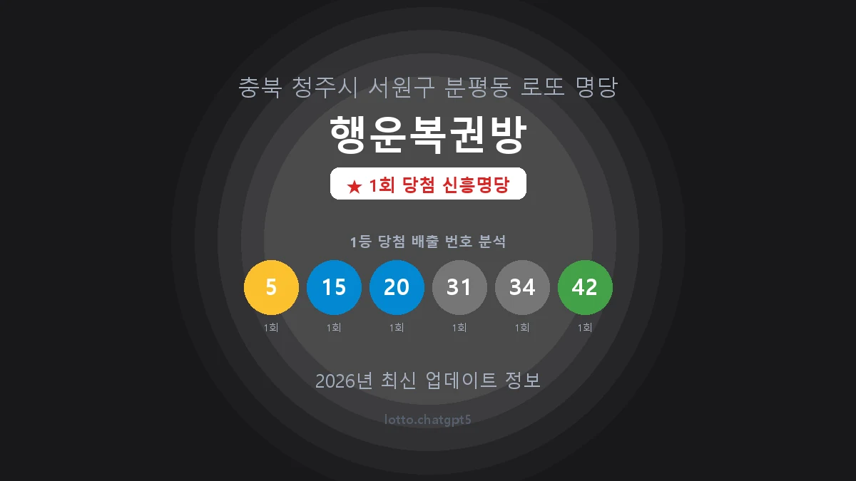 충북 청주시 분평동 로또 명당 행운복권방 1등 1회 배출 판매점 썸네일