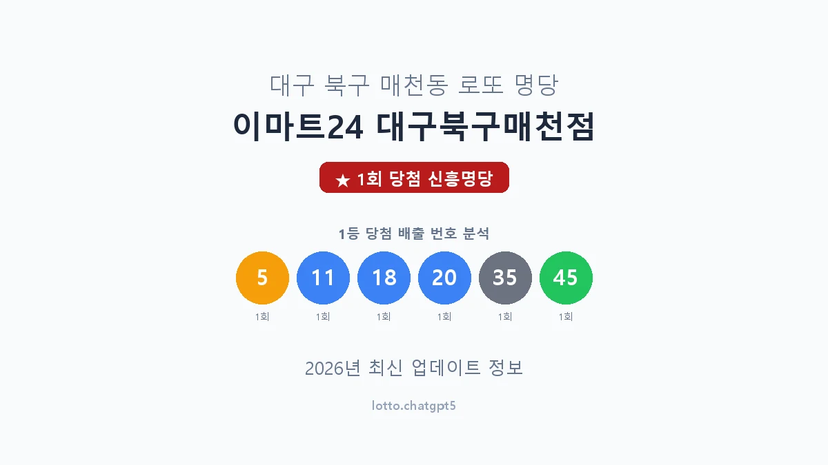 대구 북구 매천동 로또 명당 이마트24 대구북구매천점 1등 1회 배출 판매점 썸네일