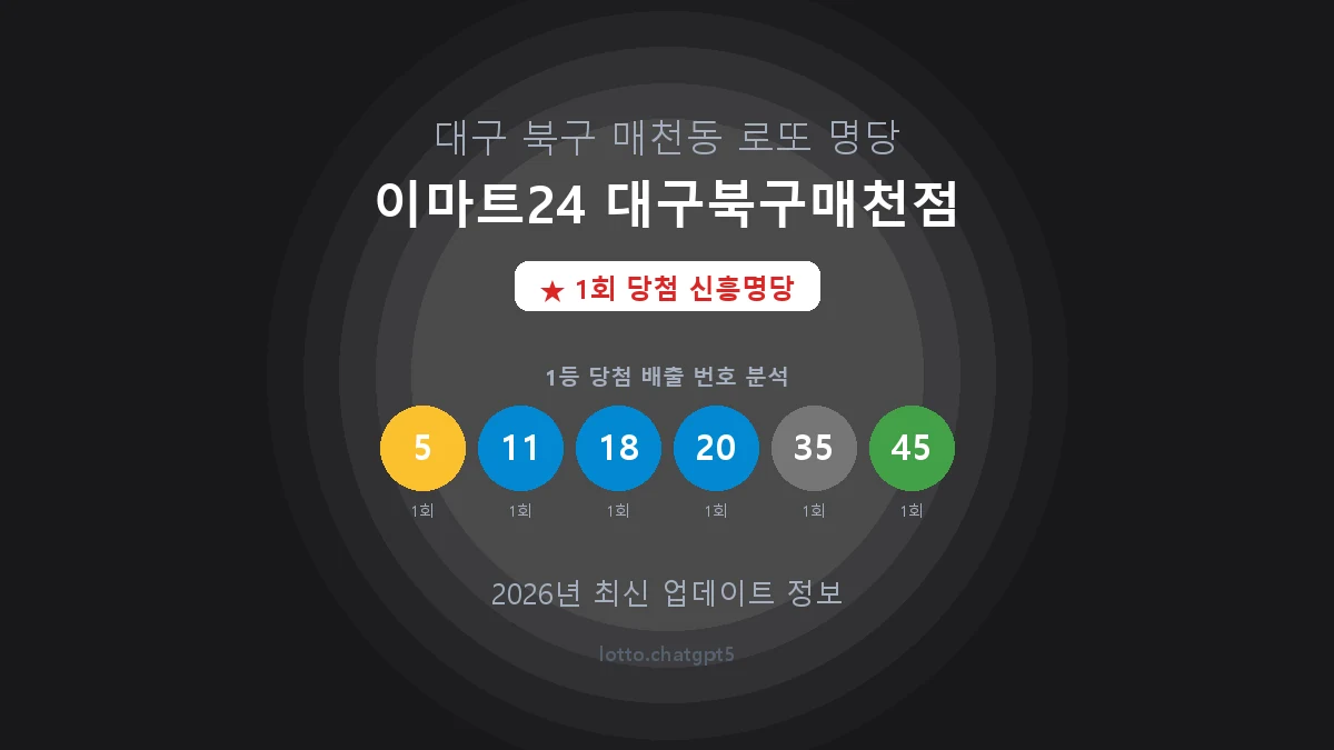 대구 북구 매천동 로또 명당 이마트24 대구북구매천점 1등 1회 배출 판매점 썸네일