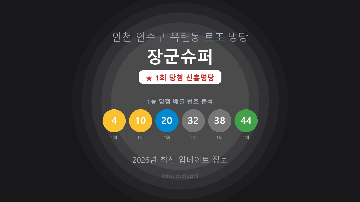 인천 연수구 옥련동 로또 명당 장군슈퍼 1등 1회 배출 판매점 썸네일