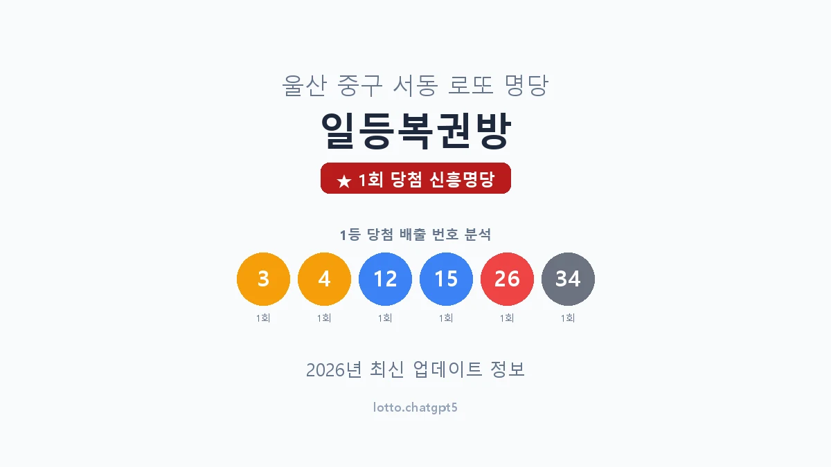 울산 중구 서동 로또 명당 일등복권방 1등 1회 배출 판매점 썸네일