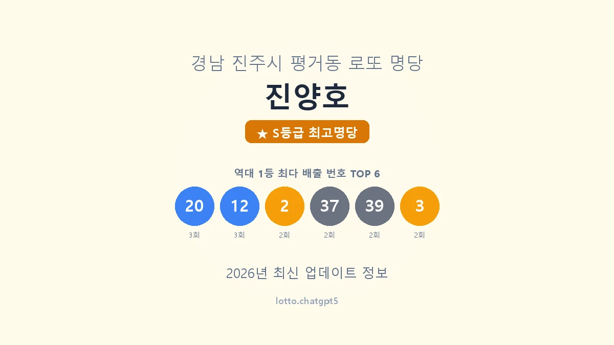경남 진주시 평거동 로또 명당 진양호 1등 5회 배출 판매점 썸네일