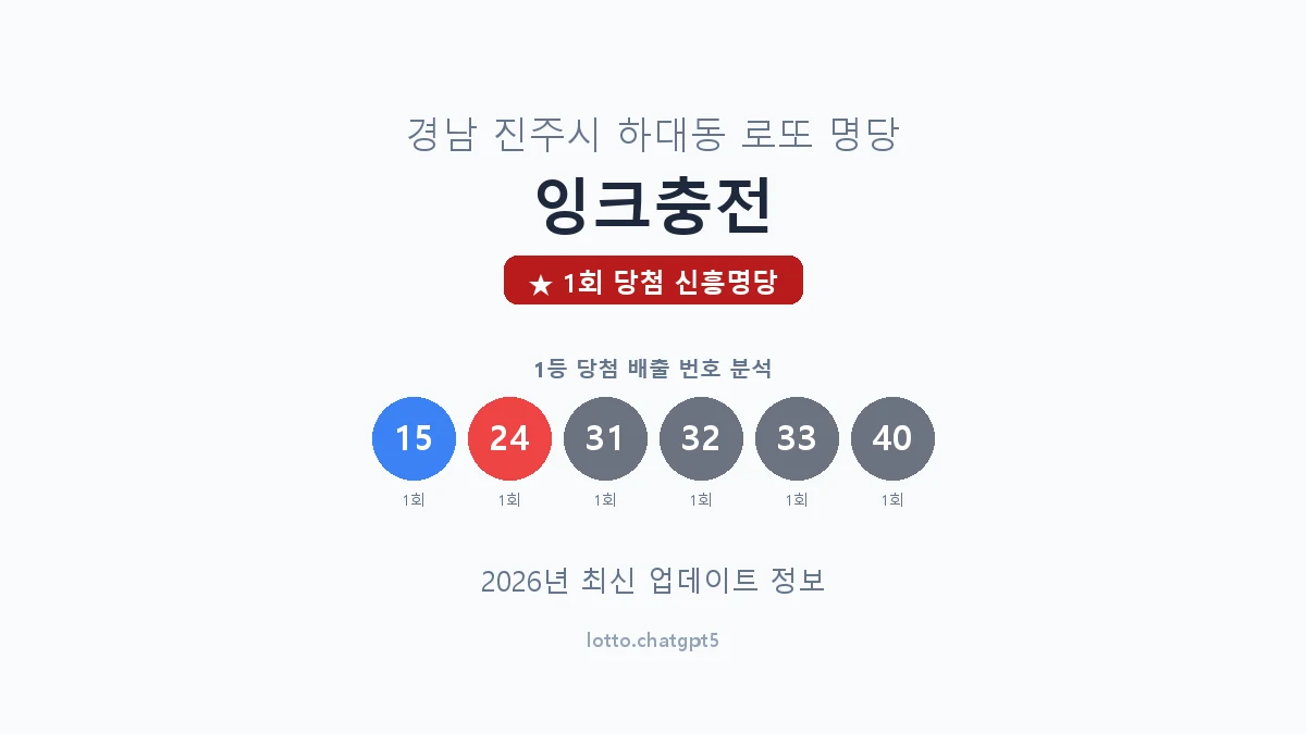 경남 진주시 하대동 로또 명당 잉크충전 1등 1회 배출 판매점 썸네일