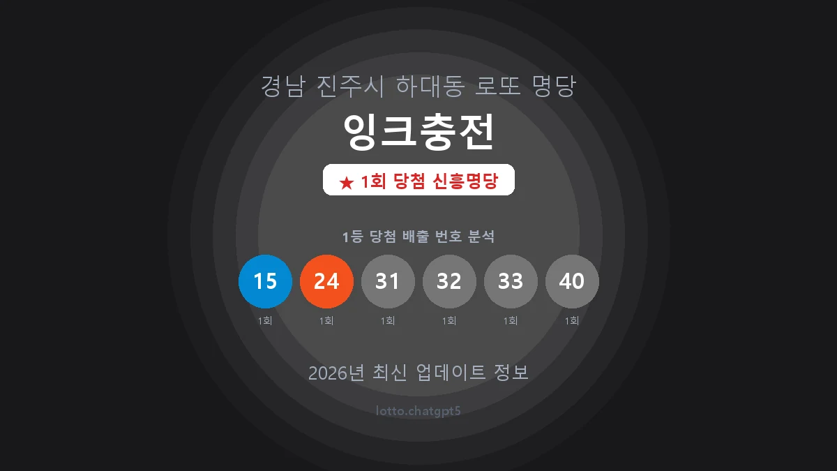 경남 진주시 하대동 로또 명당 잉크충전 1등 1회 배출 판매점 썸네일