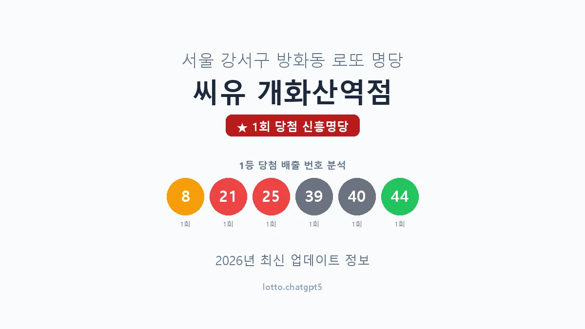 서울 강서구 방화동 로또 명당 씨유 개화산역점 1등 1회 배출 판매점 썸네일