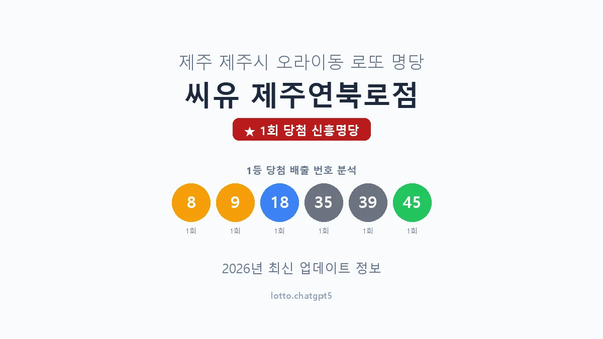 제주 제주시 오라이동 로또 명당 씨유 제주연북로점 1등 1회 배출 판매점 썸네일