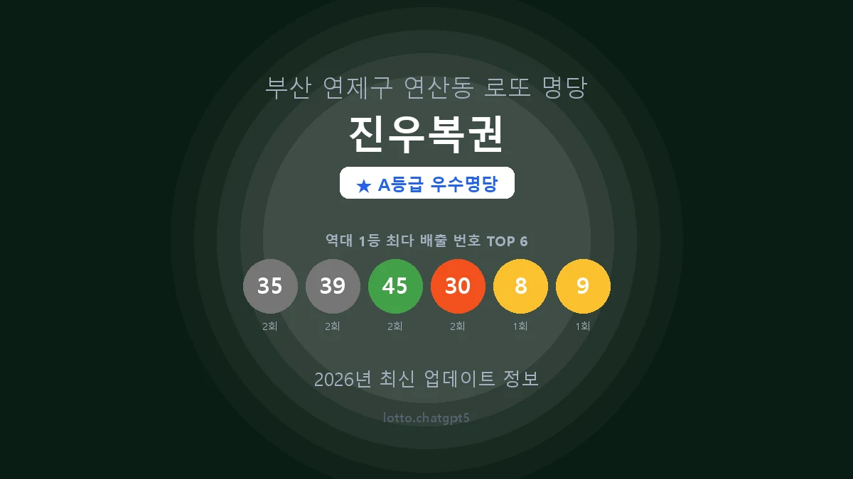 부산 연제구 연산동 로또 명당 진우복권 1등 4회 배출 판매점 썸네일
