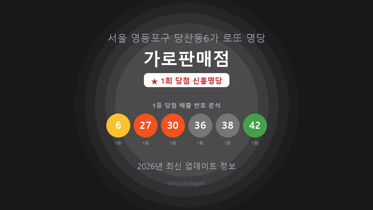 서울 영등포구 당산동6가 로또 명당 가로판매점 1등 1회 배출 판매점 썸네일