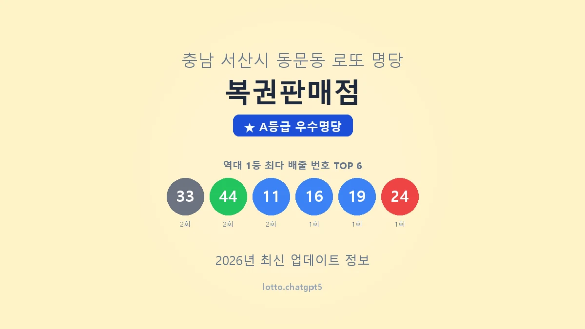 충남 서산시 동문동 로또 명당 복권판매점 1등 3회 배출 판매점 썸네일