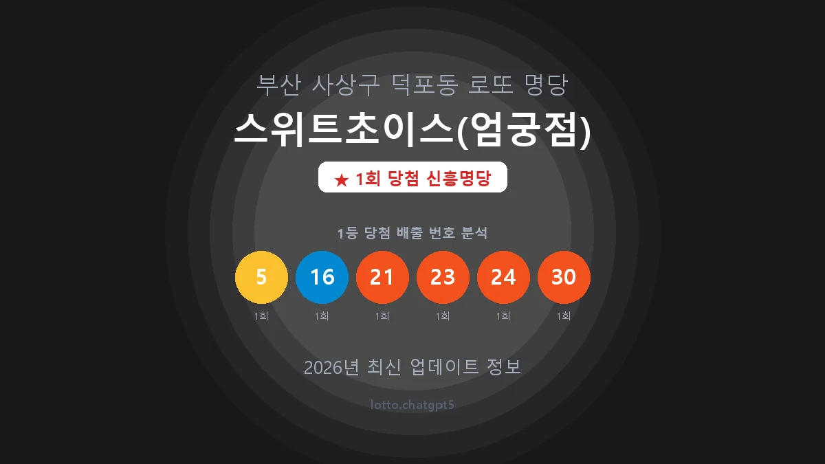 부산 사상구 덕포동 로또 명당 스위트초이스(엄궁점) 1등 1회 배출 판매점 썸네일