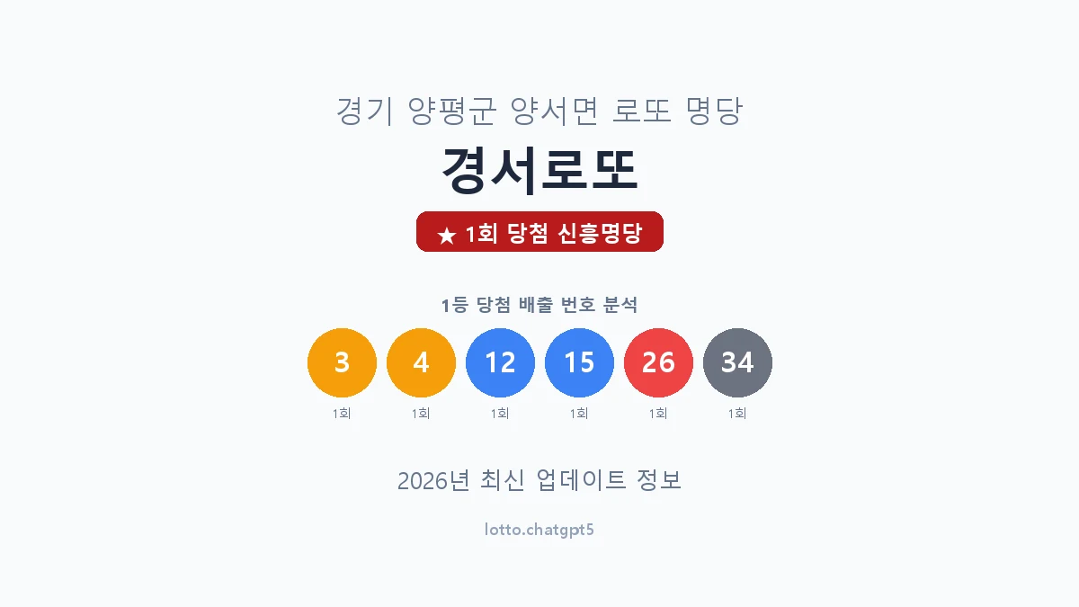경기 양평군 양서면 로또 명당 경서로또 1등 1회 배출 판매점 썸네일