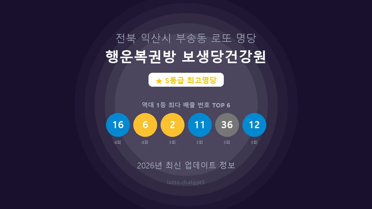 전북 익산시 부송동 로또 명당 행운복권방 보생당건강원 1등 9회 배출 판매점 썸네일