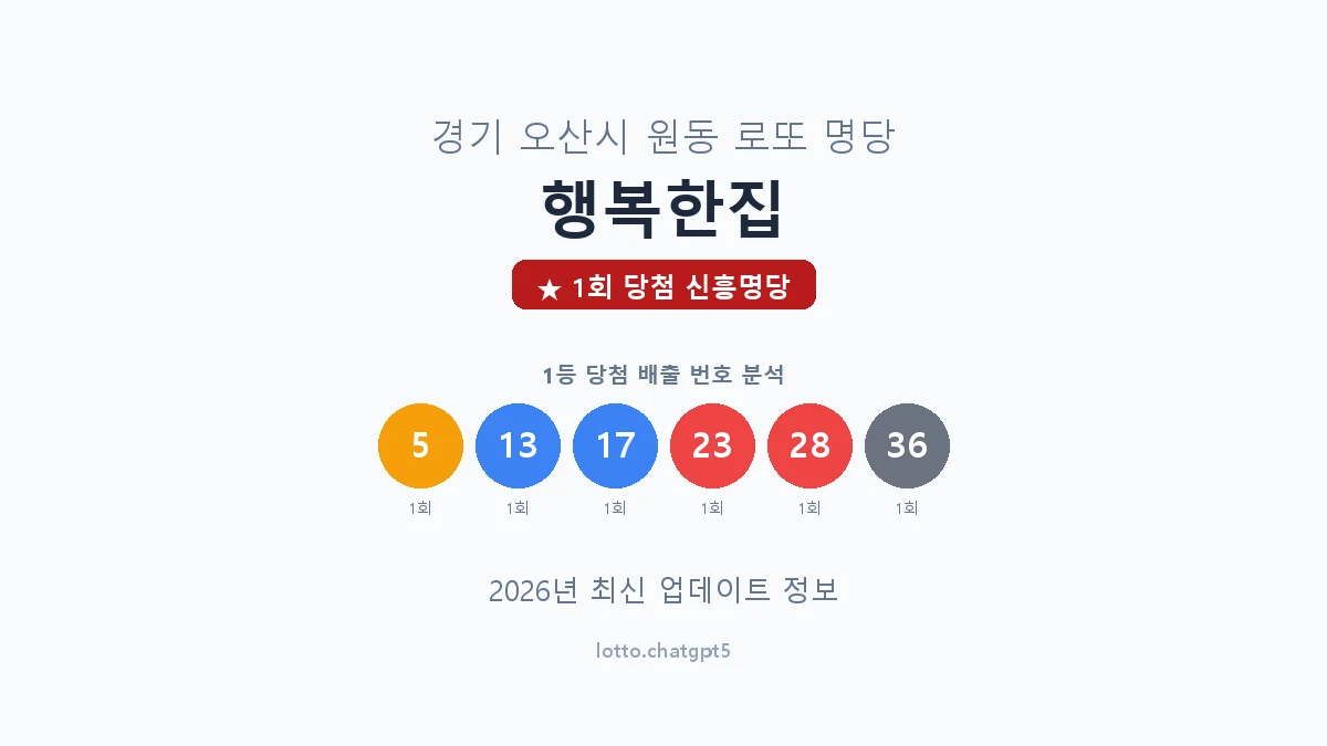 경기 오산시 원동 로또 명당 행복한집 1등 1회 배출 판매점 썸네일